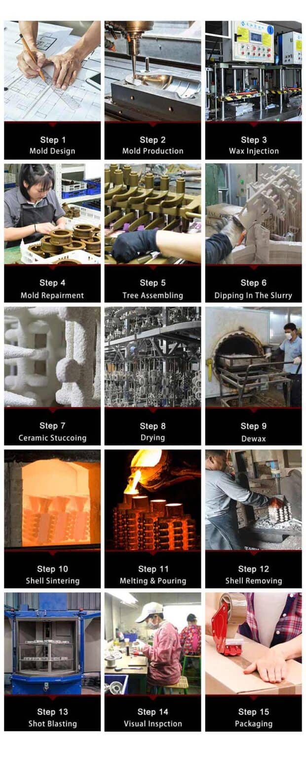investment casting process 02